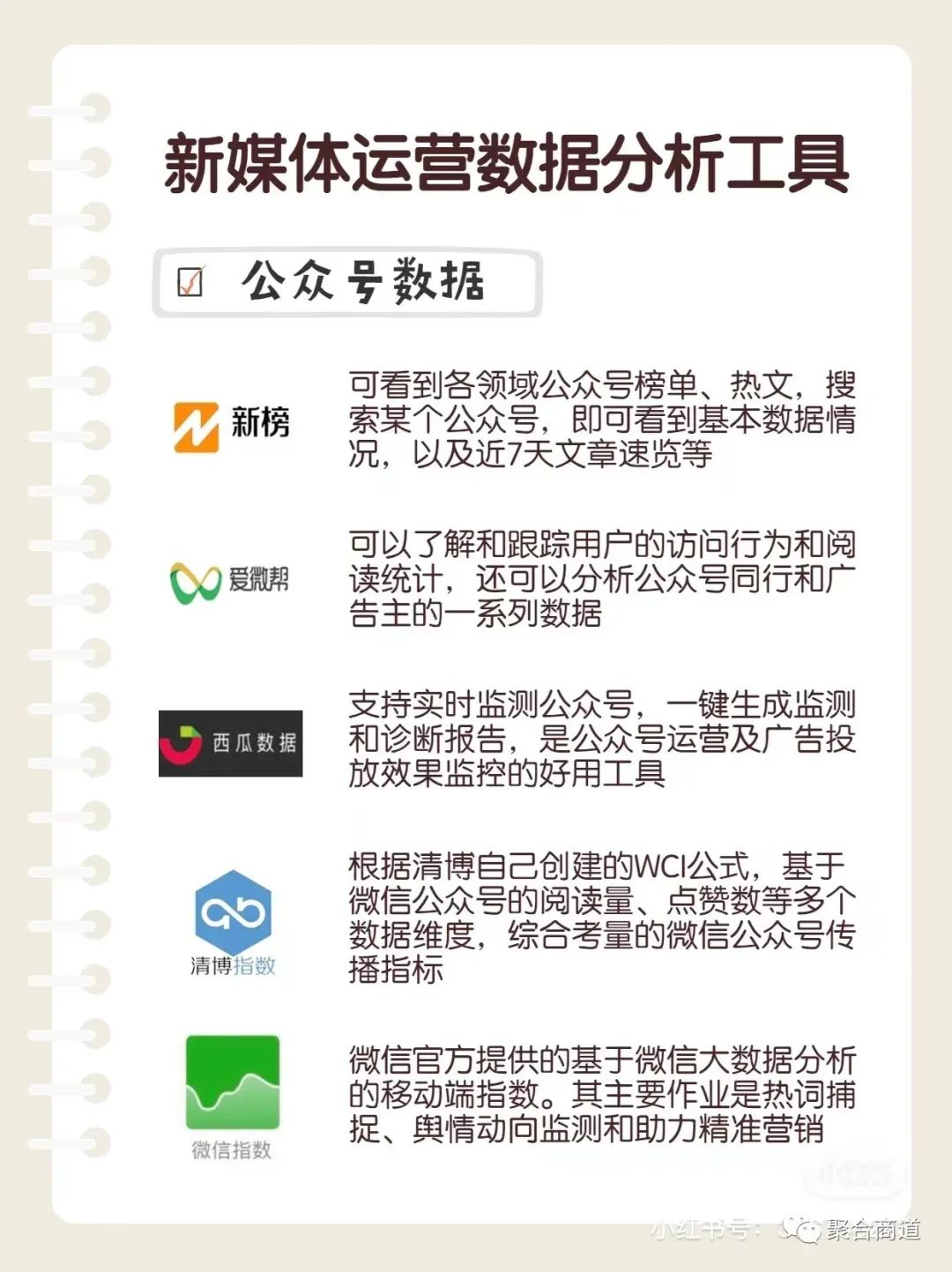 新媒体运营数据分析工具推荐