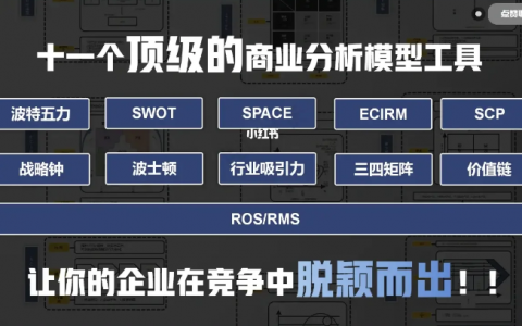 十一个顶级的商业分析模型工具（图片版）