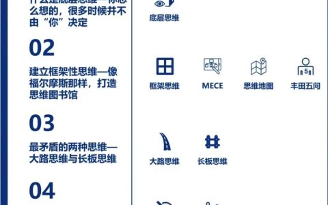 图解年薪100w以上的人所具备的8种思维