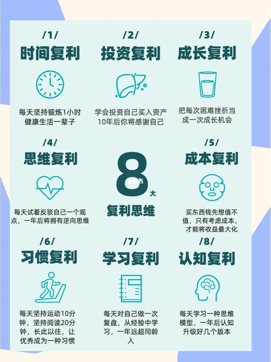 8大复利思维