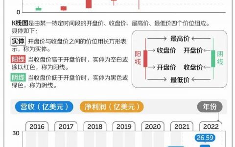 这届年轻人，被洞洞鞋pua了