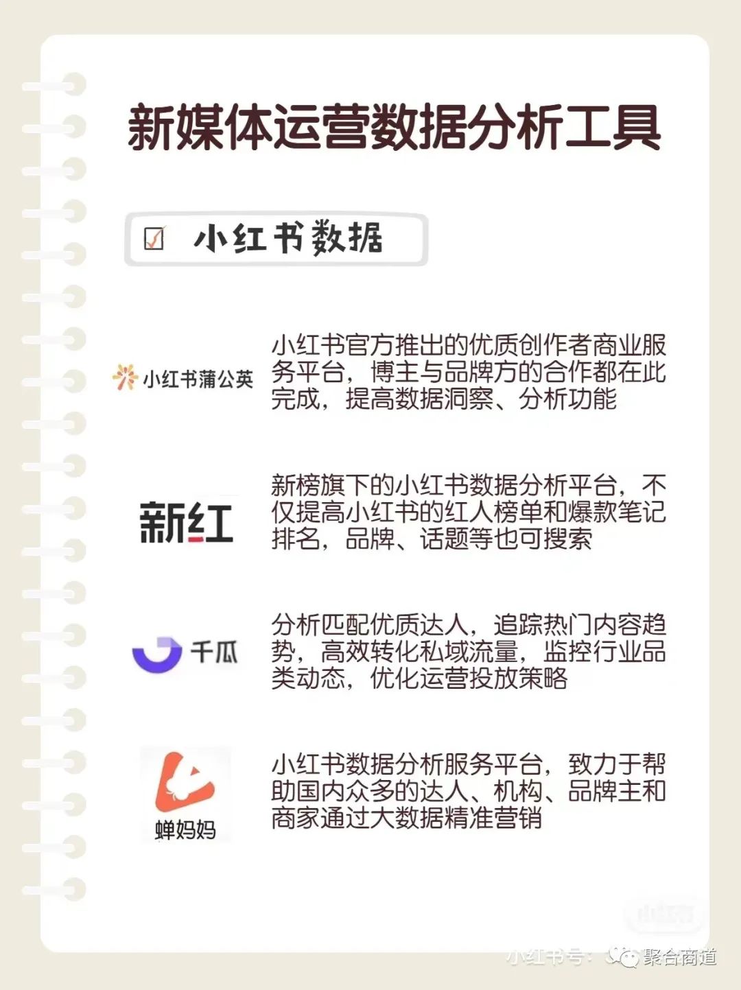 新媒体运营数据分析工具推荐