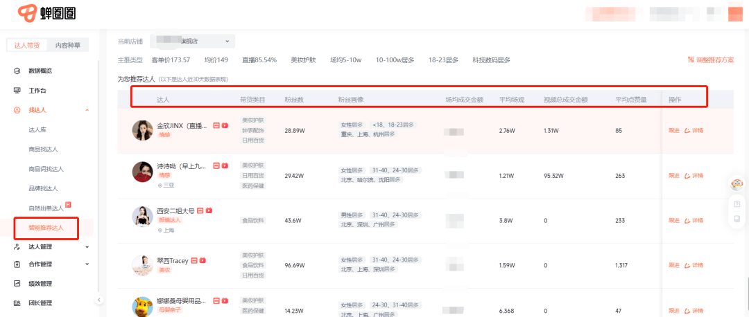 品牌达人营销！618如何借势大促实现爆发增长？