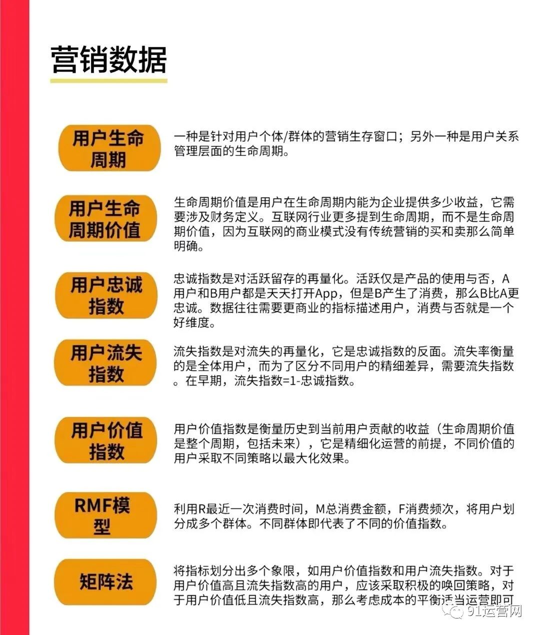 用户运营数据指标解读.jpg