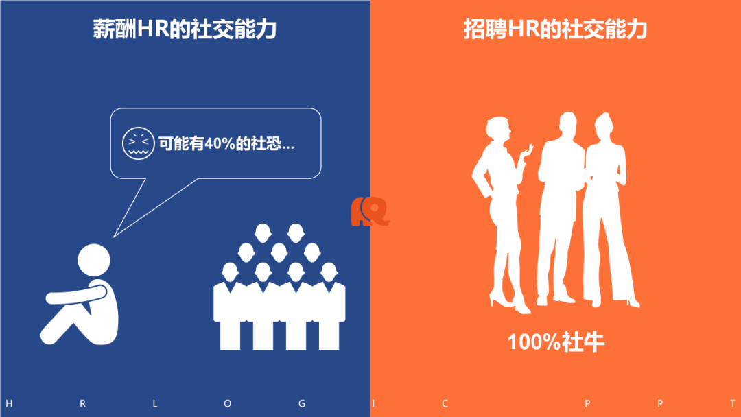 一张图区分薪酬HR和招聘HR