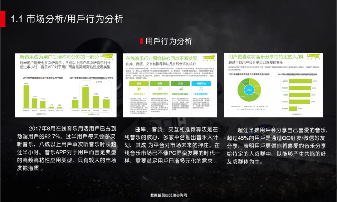 一份优秀的竞品分析报告（以网易云音乐和QQ音乐竞品分析为例）