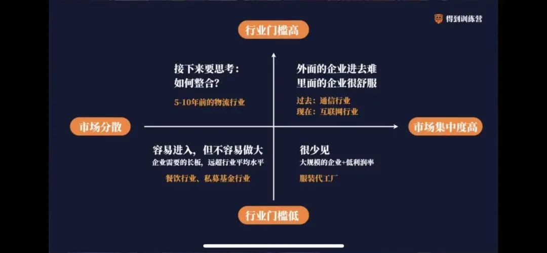 得到：沟通营学习笔记