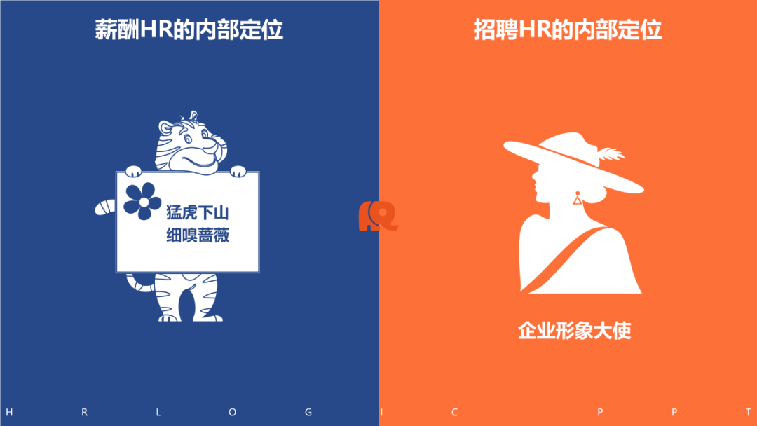 一张图区分薪酬HR和招聘HR