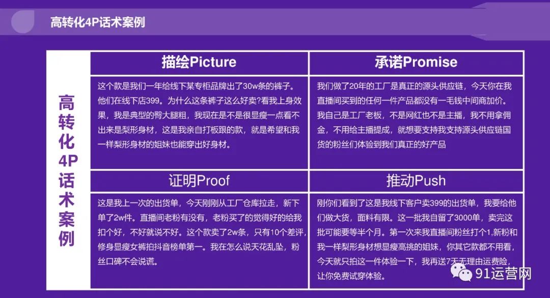 2023年抖音电商主播培训指南