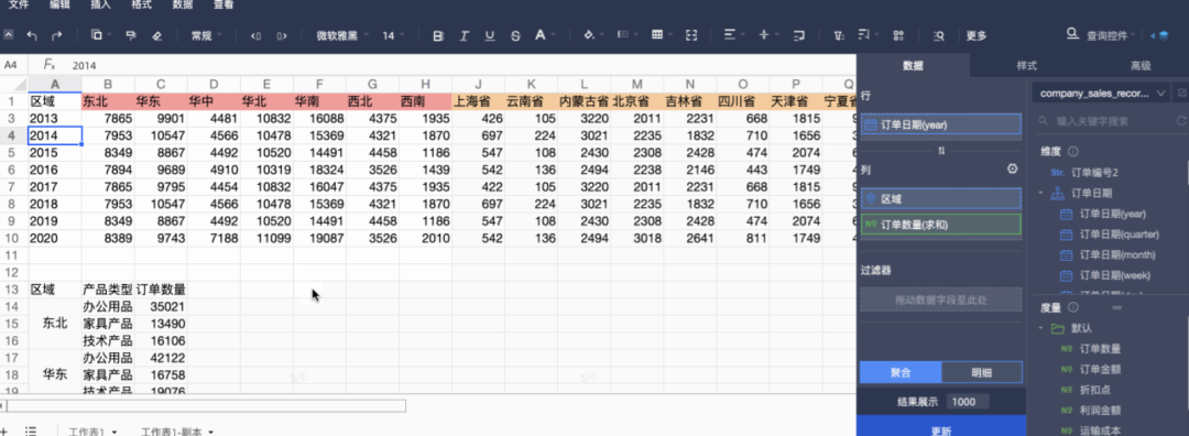 万字长文讲解完整数据分析全流程