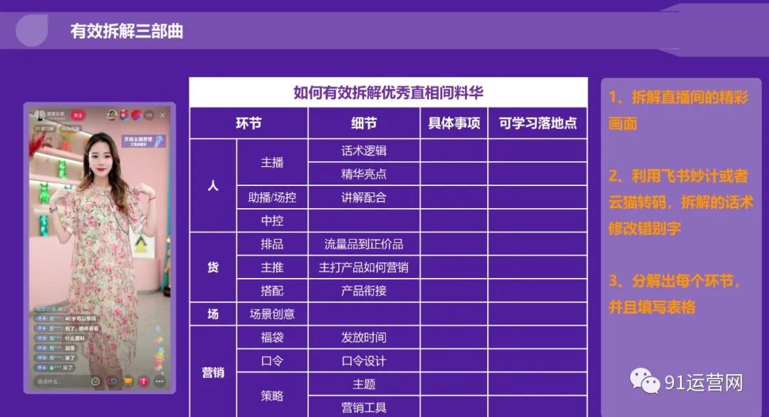 2023年抖音电商主播培训指南