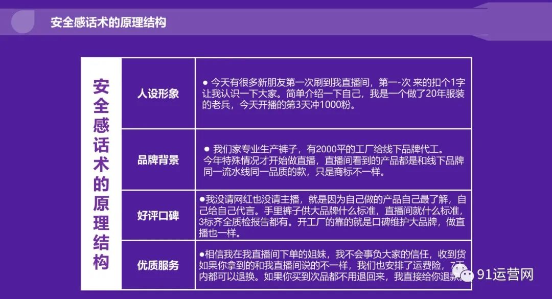2023年抖音电商主播培训指南
