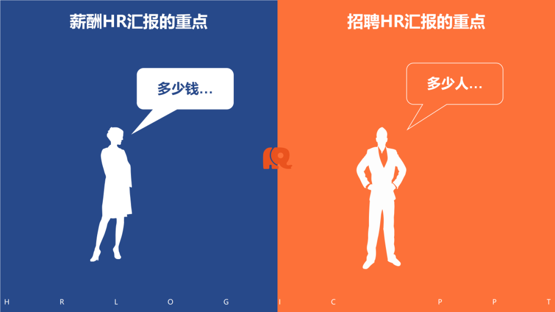 一张图区分薪酬HR和招聘HR