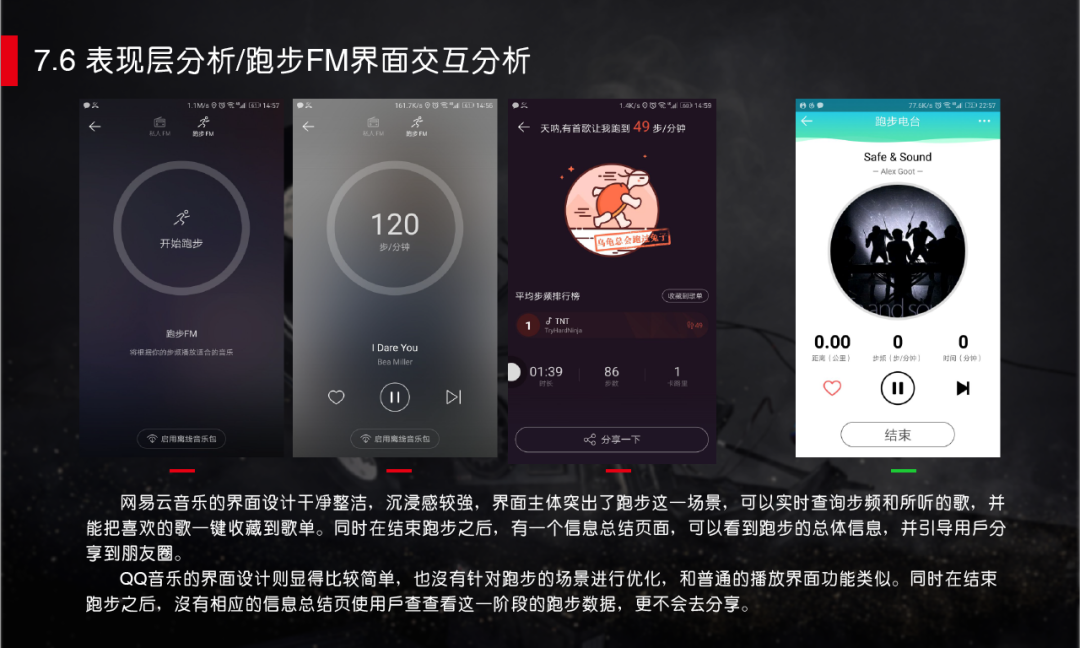 一份优秀的竞品分析报告（以网易云音乐和QQ音乐竞品分析为例）