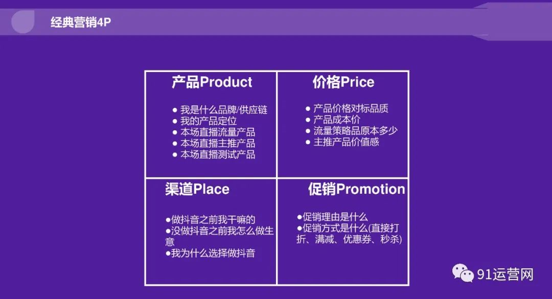 2023年抖音电商主播培训指南