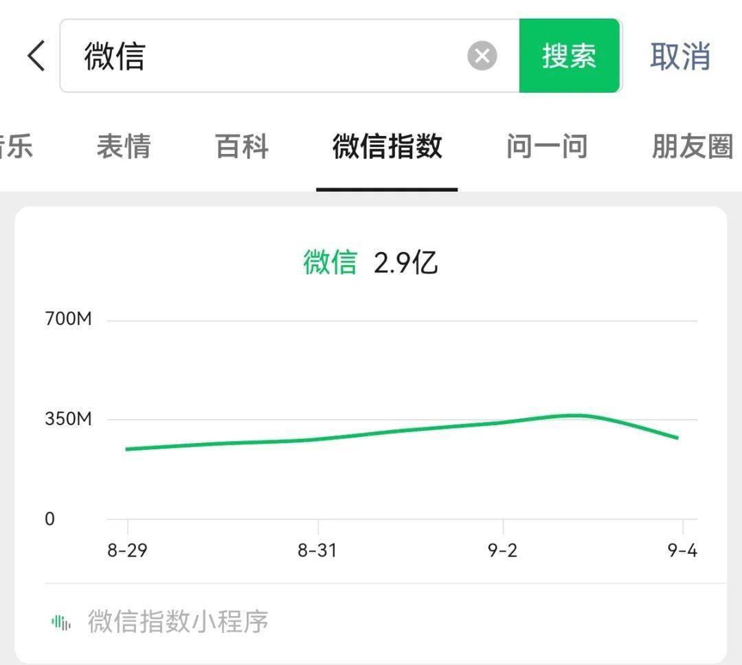 当你还沉醉“酱香拿铁”的口味时，这些人已经借势1天猛赚100万