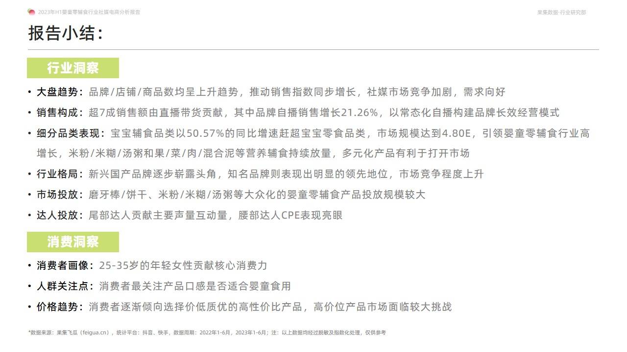 2023年H1婴童零辅食行业社媒电商分析报告-营养辅食持续放量，多元化产品有利于打开市场
