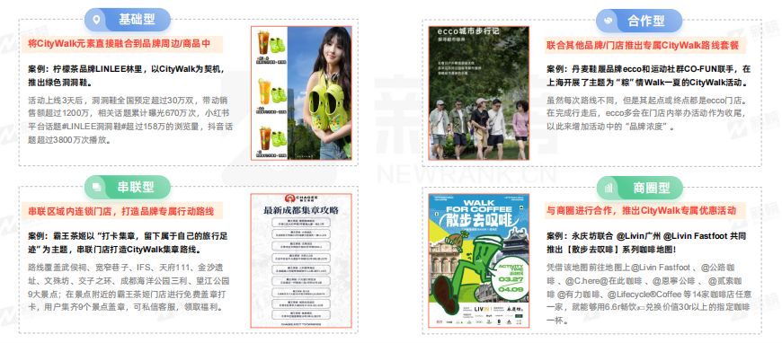 新榜 | CityWalk本地生活商业价值洞察报告