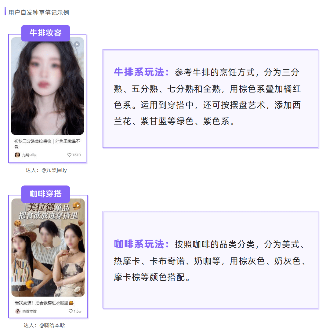引爆百万流量，小红书2023秋冬种草新玩法