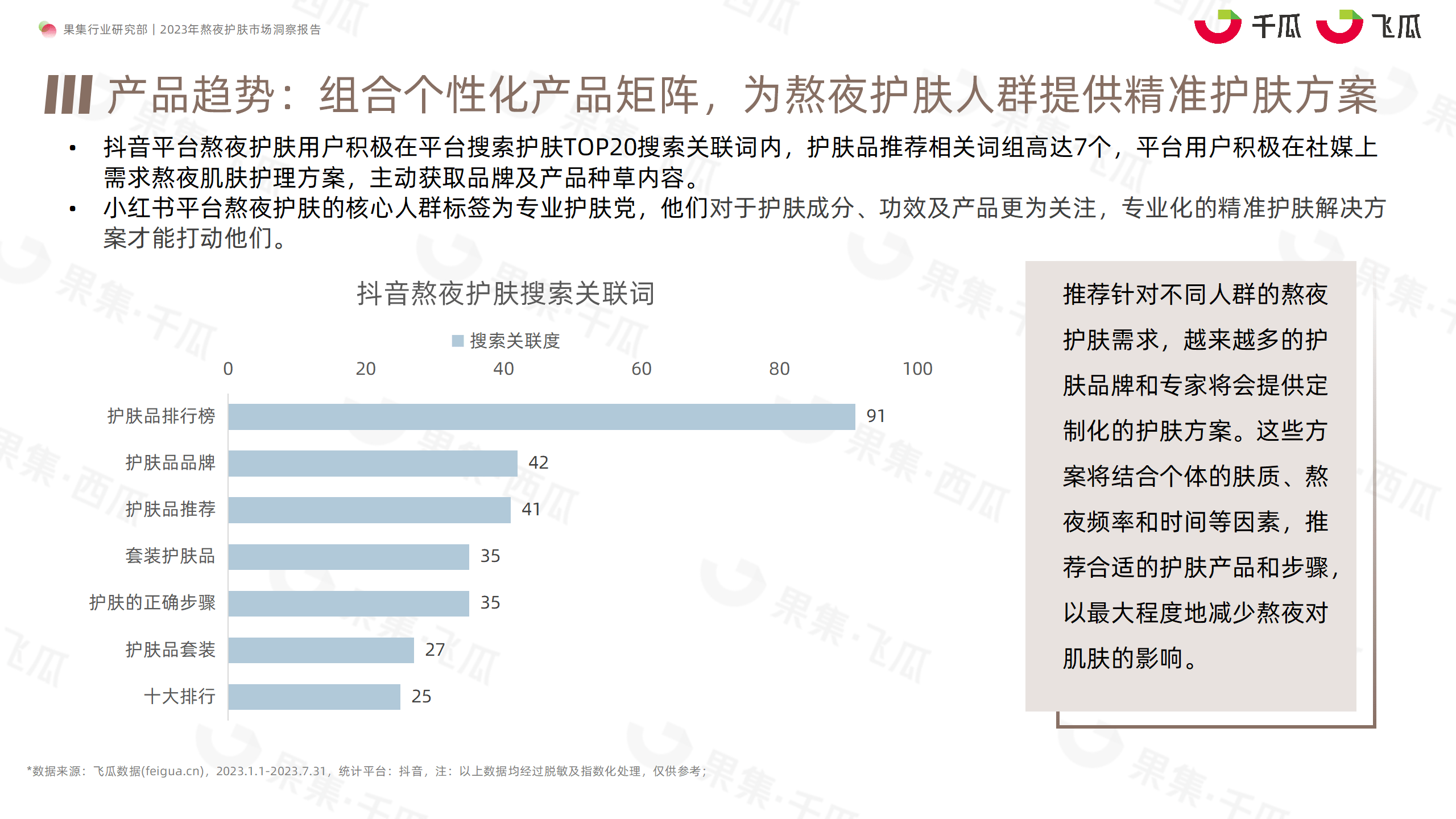 2023年熬夜护肤市场洞察报告（小红书、抖音）-果集行研-2023.08