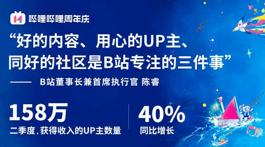 广告暴涨500万播放，B站下半年恰饭新标杆