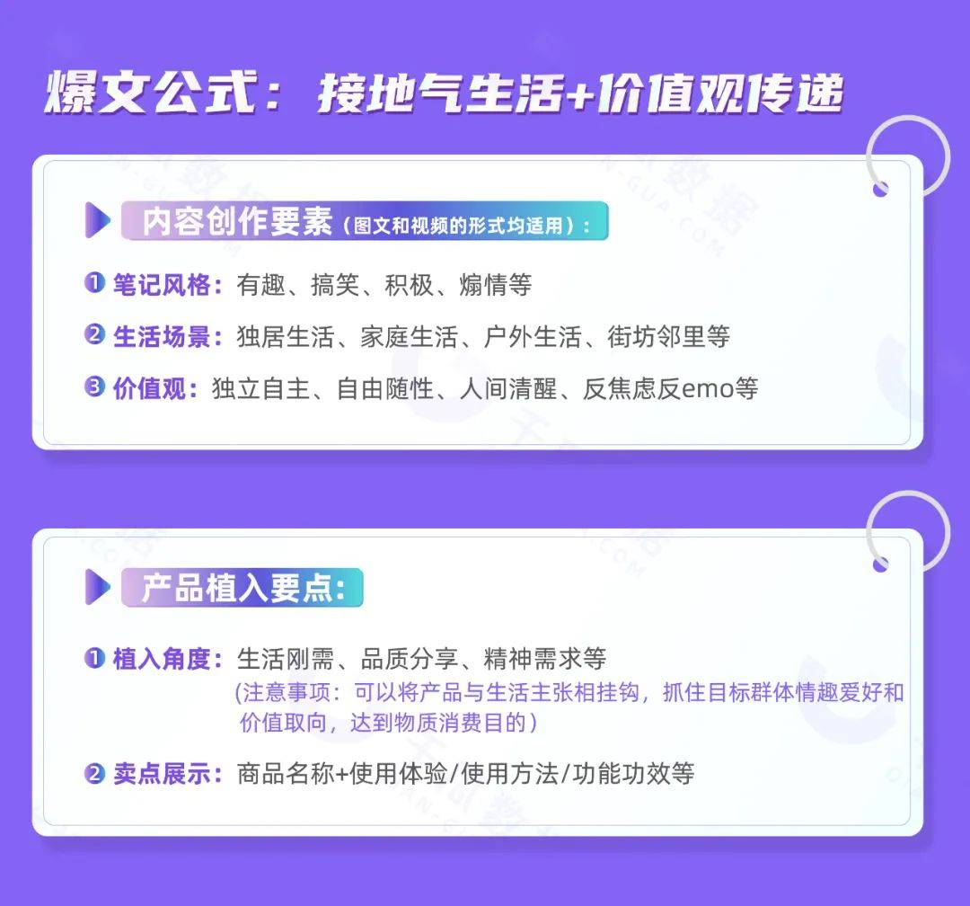 千篇爆文总结丨四大爆文公式，破解种草秘诀！