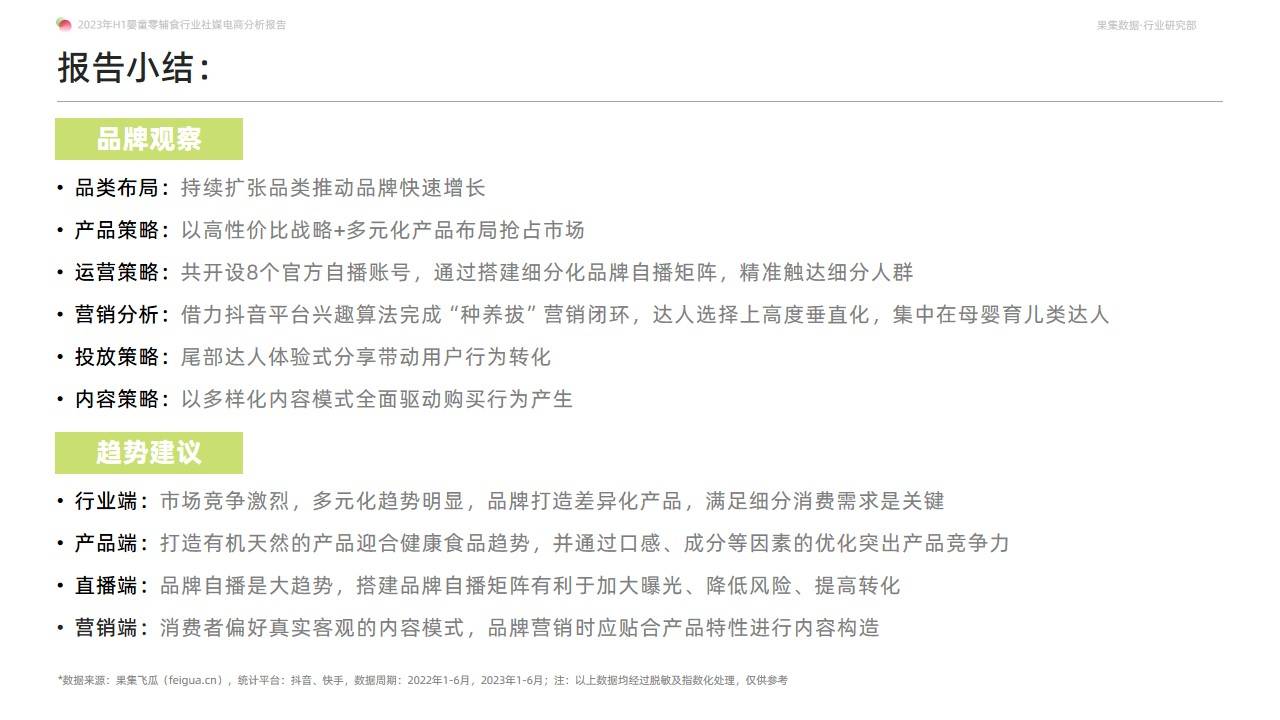2023年H1婴童零辅食行业社媒电商分析报告-营养辅食持续放量，多元化产品有利于打开市场