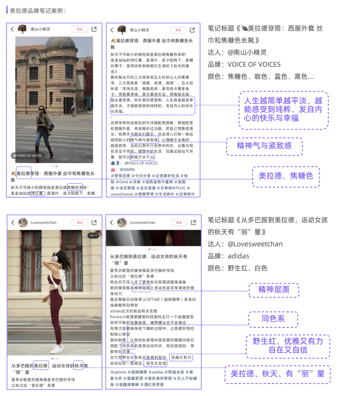 引爆百万流量，小红书2023秋冬种草新玩法