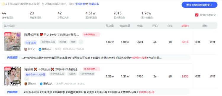 品牌打造爆品的关键步骤，核心就是这个！