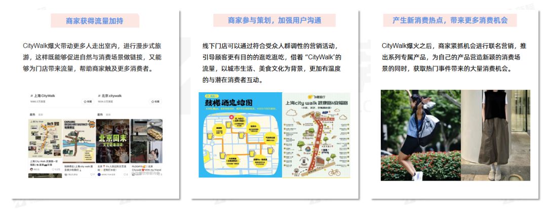 新榜 | CityWalk本地生活商业价值洞察报告