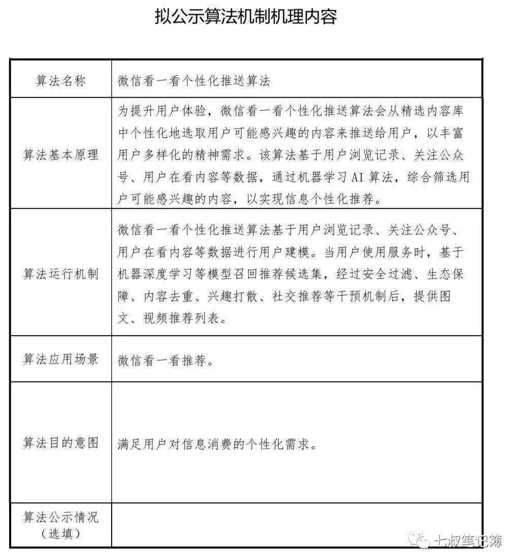 日更2个月100多篇，我悟透公众号推荐流量玩法的3个秘密