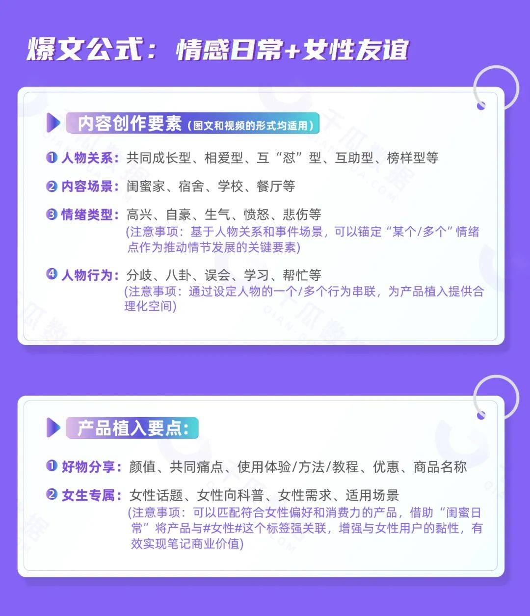 千篇爆文总结丨四大爆文公式，破解种草秘诀！