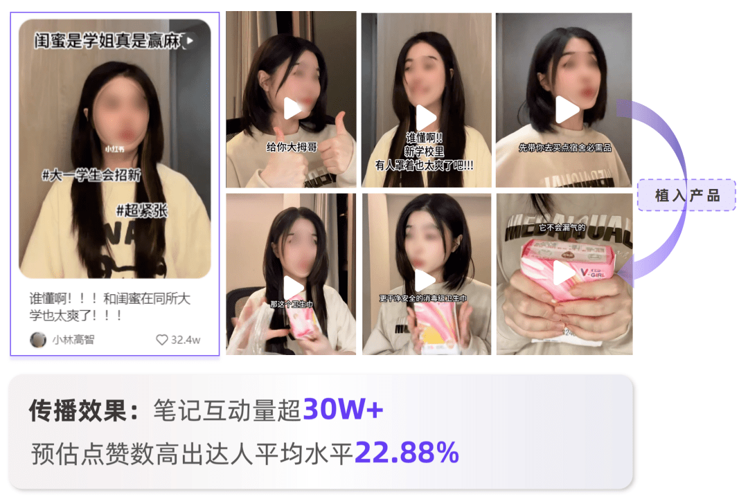 千篇爆文总结丨四大爆文公式，破解种草秘诀！