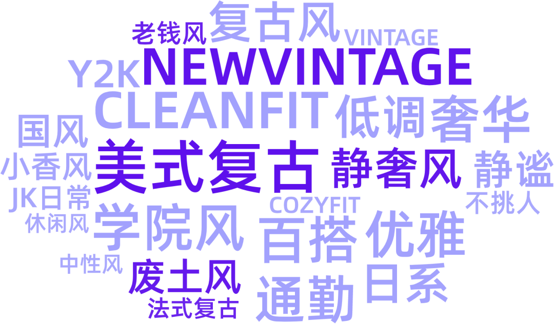 引爆百万流量，小红书2023秋冬种草新玩法