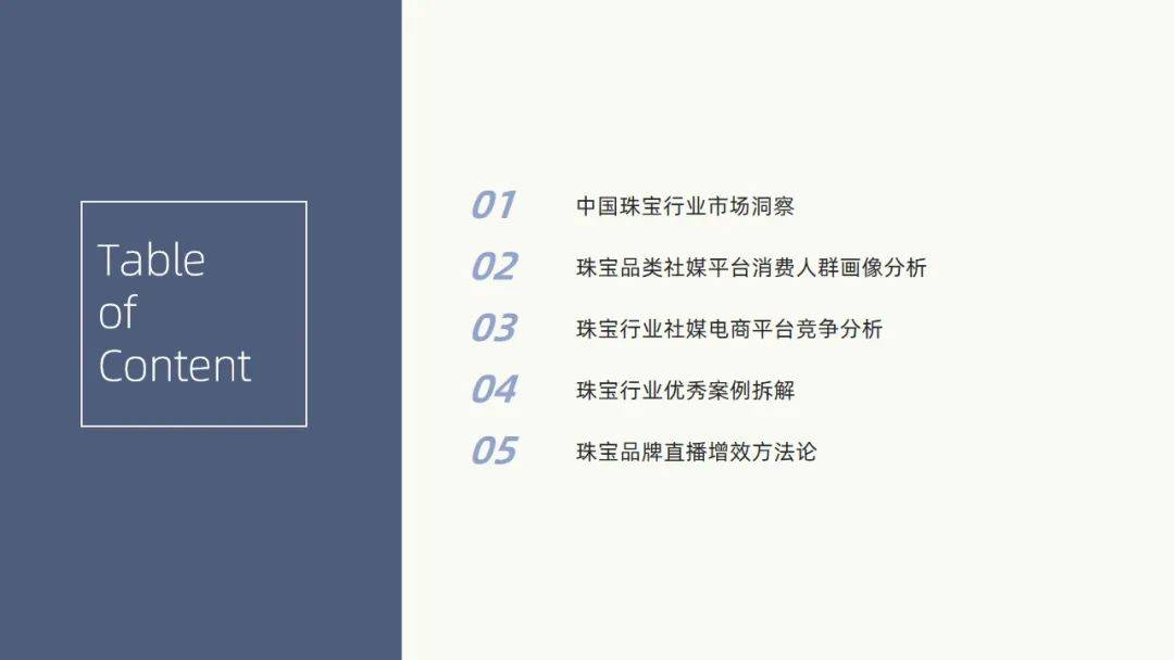 珠宝行业或成社媒电商下一个风口？2023年珠宝行业社媒平台发展洞察