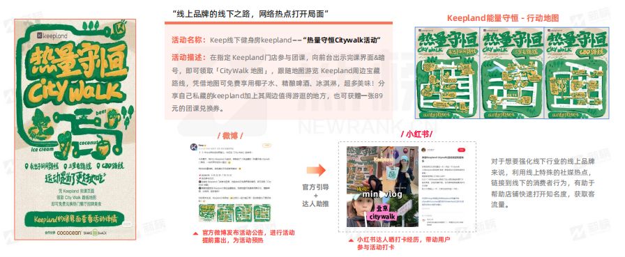 新榜 | CityWalk本地生活商业价值洞察报告