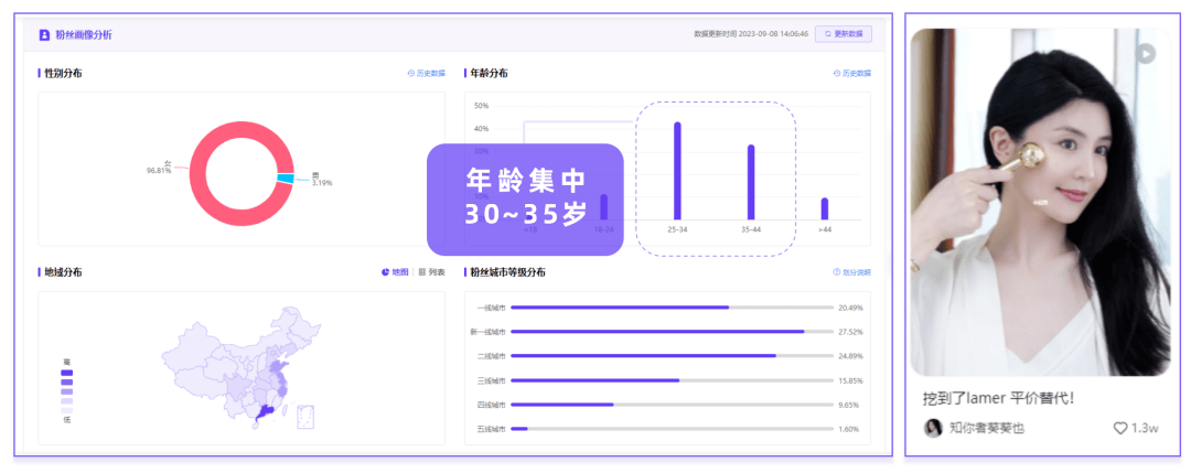 独家专访小红书直播种草先行者•账号养成