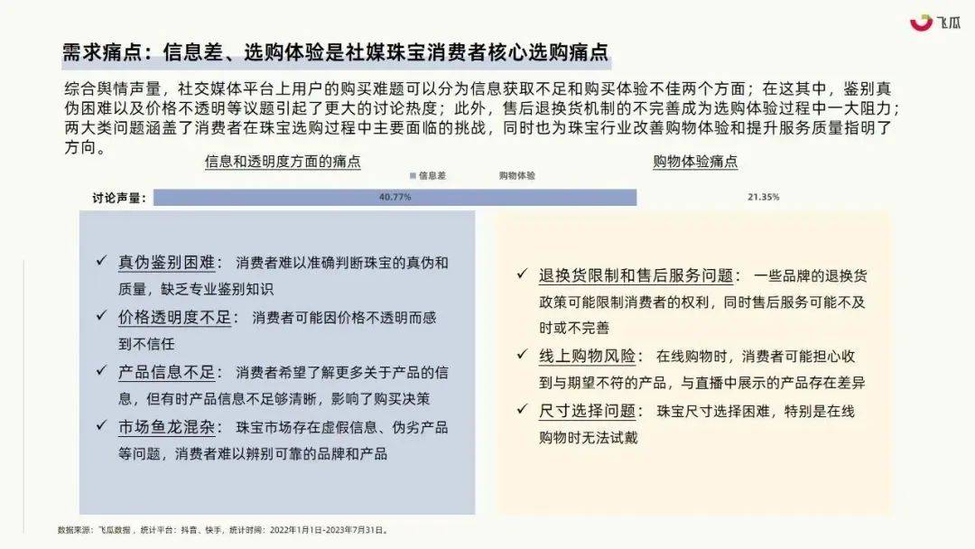 珠宝行业或成社媒电商下一个风口？2023年珠宝行业社媒平台发展洞察