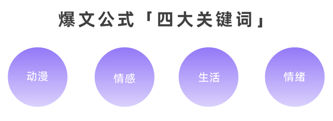 千篇爆文总结丨四大爆文公式，破解种草秘诀！