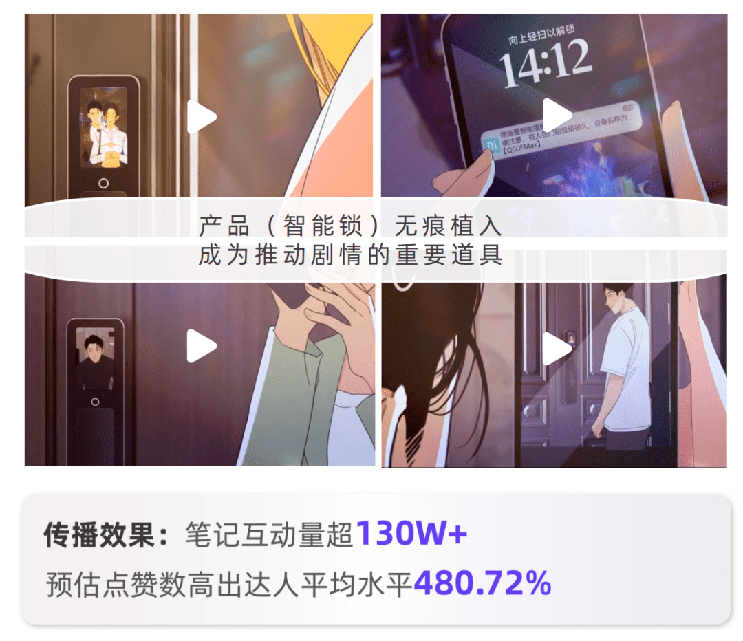 千篇爆文总结丨四大爆文公式，破解种草秘诀！