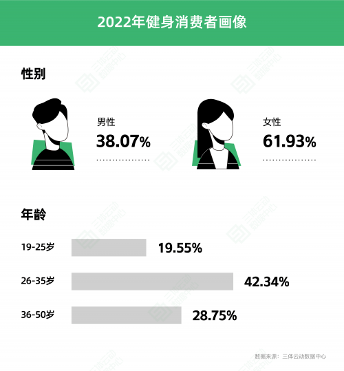 暴涨130万粉仅用3个月，一招转型成B站热门UP主