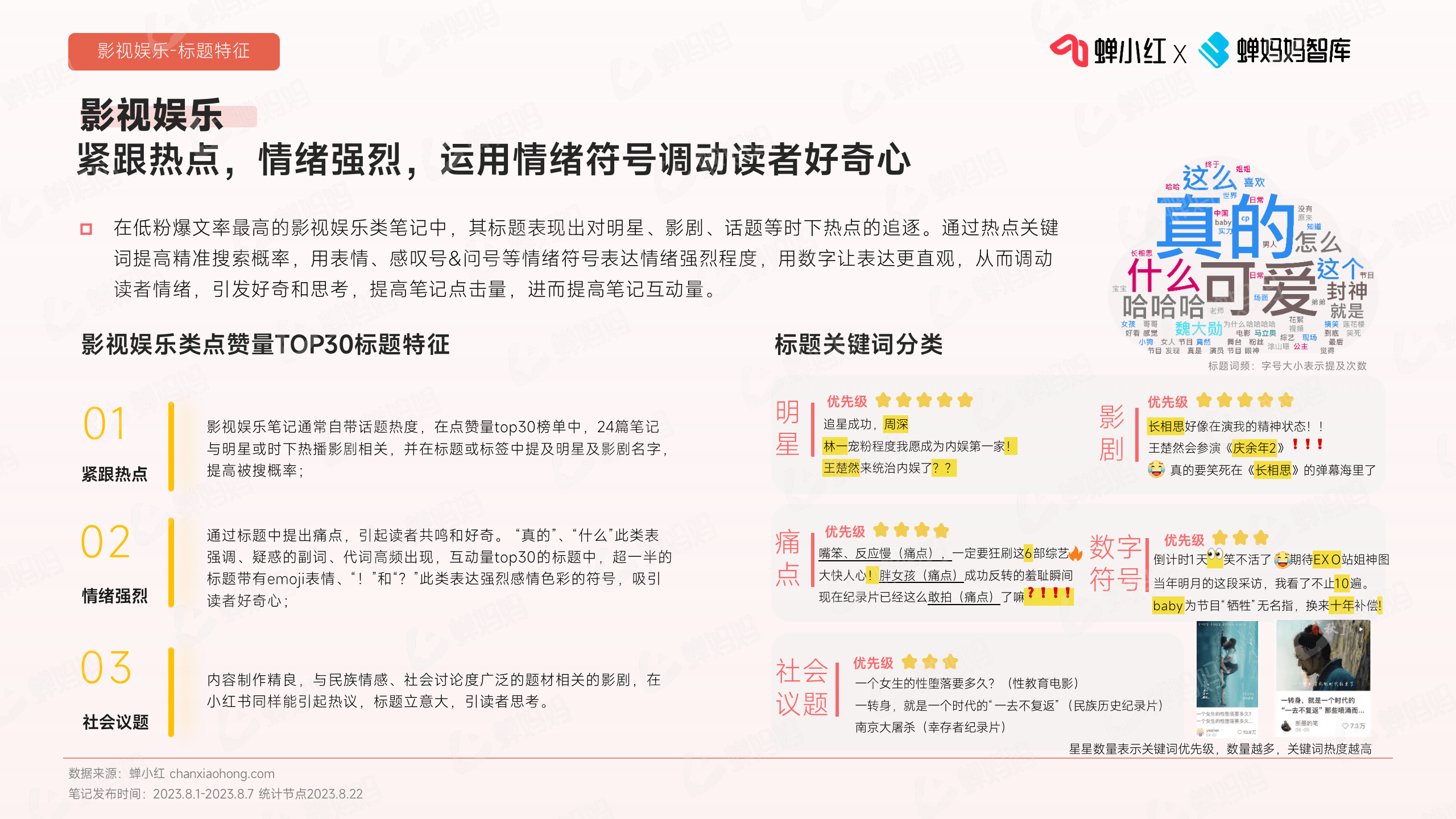 小红书低粉爆文趋势报告，做小红书必看！