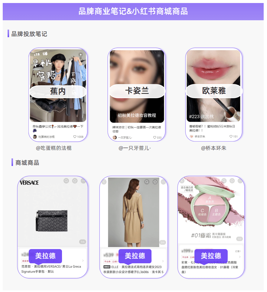 引爆百万流量，小红书2023秋冬种草新玩法