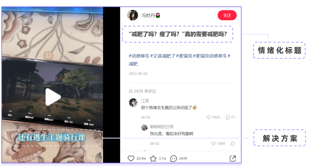 千篇爆文总结丨四大爆文公式，破解种草秘诀！