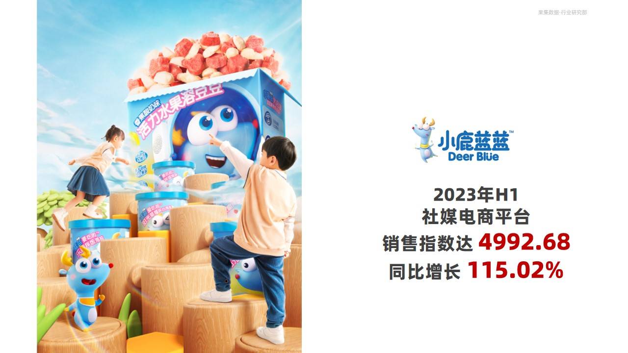 2023年H1婴童零辅食行业社媒电商分析报告-营养辅食持续放量，多元化产品有利于打开市场