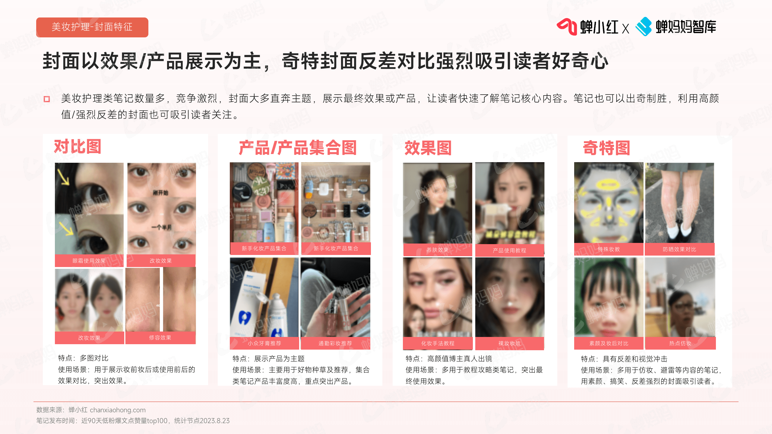 小红书低粉爆文趋势报告，做小红书必看！