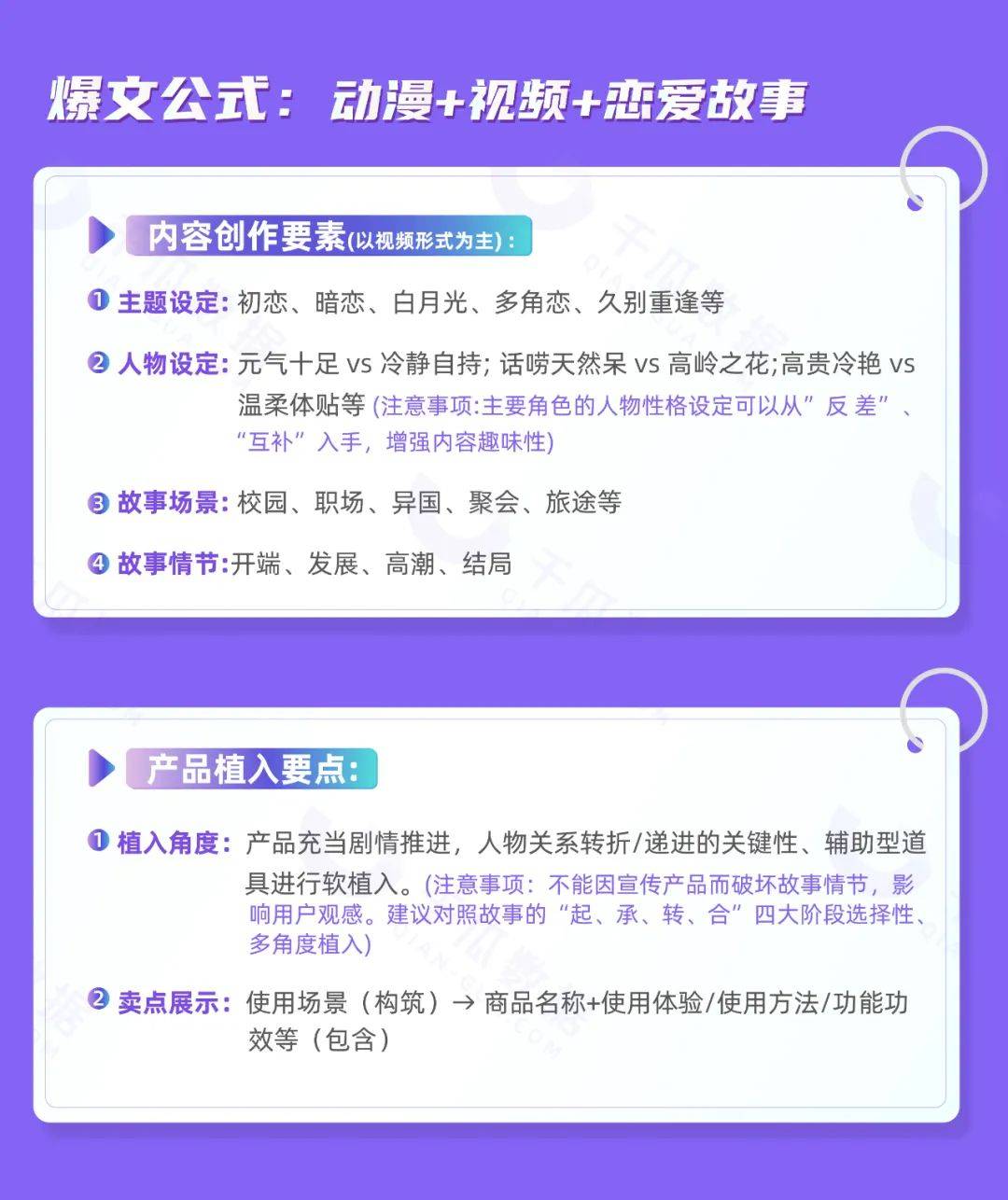 千篇爆文总结丨四大爆文公式，破解种草秘诀！