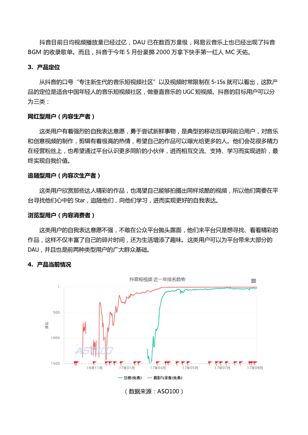 抖音短视频产品报告