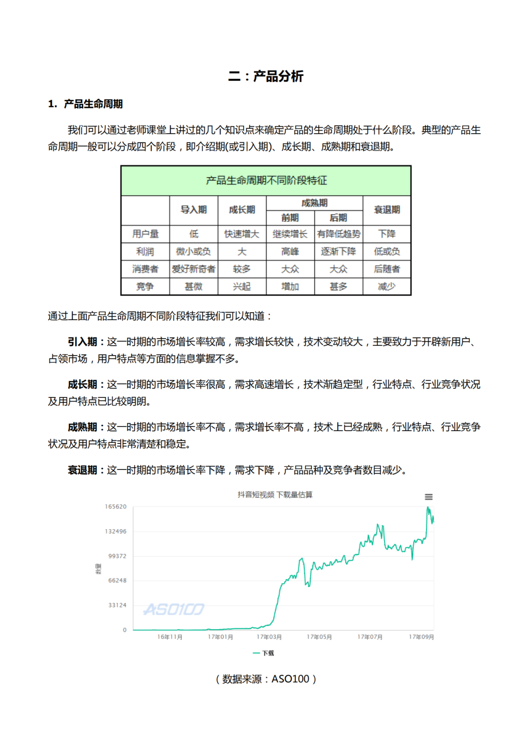 抖音短视频产品报告