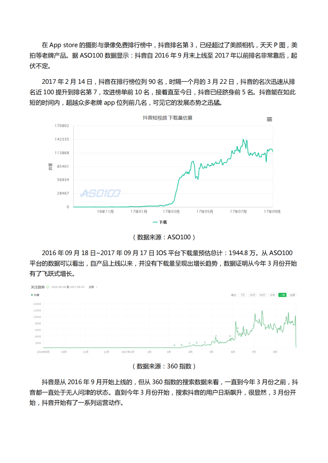 抖音短视频产品报告